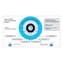 Перейти в категорию Подписки Secure Workload
