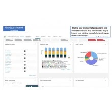 Перейти в категорию Подписки Secure Network Analytics