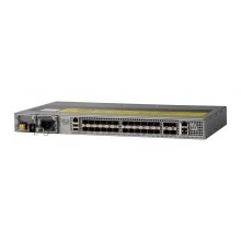Перейти в категорию Оптические системы NCS 4200