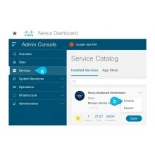 Перейти в категорию ПО Nexus Dashboard Orchestrator