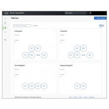 Перейти в категорию ПО Nexus Hyperfabric