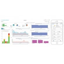 Перейти в категорию ПО Business Dashboard