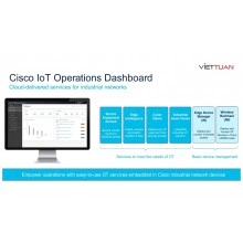 Перейти в категорию ПО IoT Operations Dashboard
