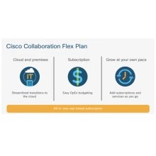 Перейти в категорию Лицензии Collaboration Flex Plan
