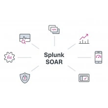 Перейти в категорию Лицензии Splunk SOAR