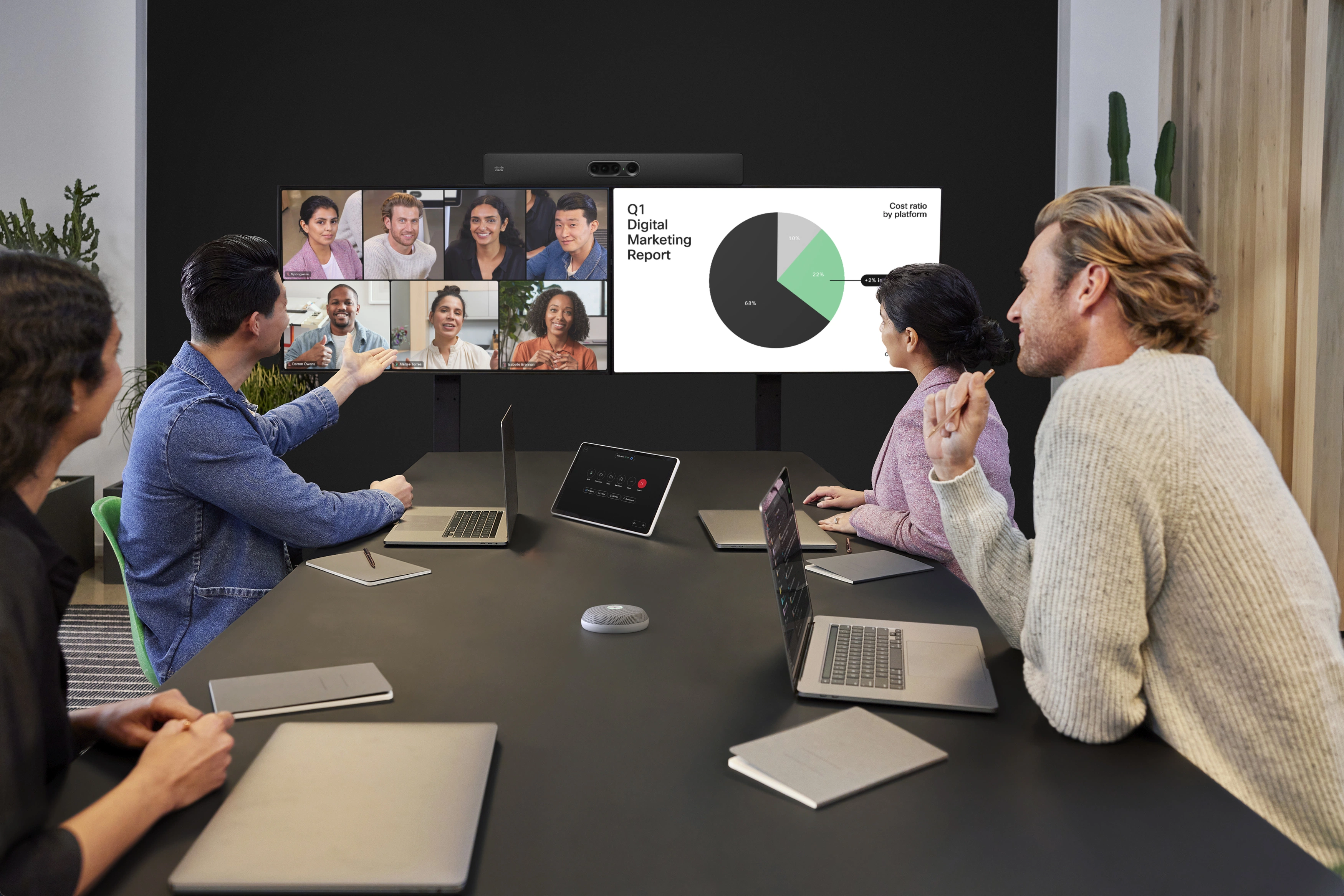 Cisco рабочий процесс Cisco рабочий процесс