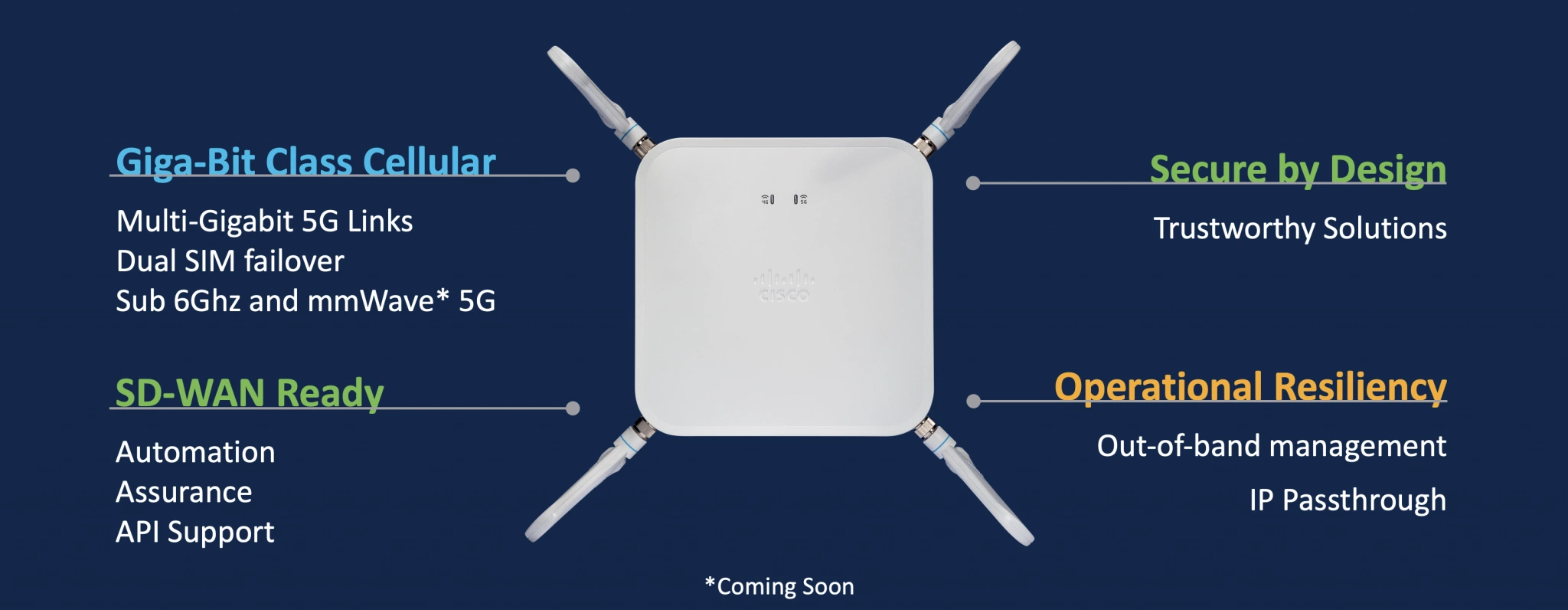Cisco SD-WAN и Cisco Catalyst 8000 теперь сертифицированы MEF