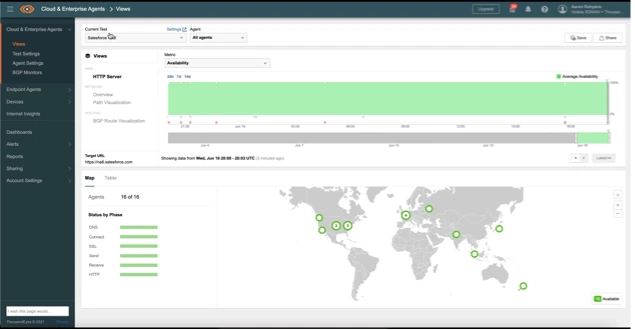 Расширьте видимость в Интернете, облаке и SaaS с помощью Cisco SD-WAN и ThousandEyes