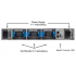 N5K-C5672UP-16G Cisco Nexus 5000 шасси коммутатора агрегации 48 x SFP+, 6 x QSFP+, SW 1.44Tbps, 1RU N5K-C5672UP-16G Cisco Nexus 5000 шасси коммутатора агрегации 48 x SFP+, 6 x QSFP+, SW 1.44Tbps, 1RU