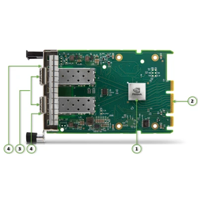 Запасной сетевой адаптер Cisco UCSC-O-N6CD25GFO=, 2 × SFP28, модель: NVIDIA ConnectX-6 Lx MCX631432AC-ADAB, тип позиции: Одна запасная OCP-плата Запасной сетевой адаптер Cisco UCSC-O-N6CD25GFO=, 2 × SFP28, модель: NVIDIA ConnectX-6 Lx MCX631432AC-ADAB, тип позиции: Одна запасная OCP-плата
